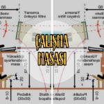 cocugunuz-icin-calisma-masasi