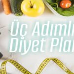 Diyet Planı için Üç Adımlık Öneri – bydekorasyon